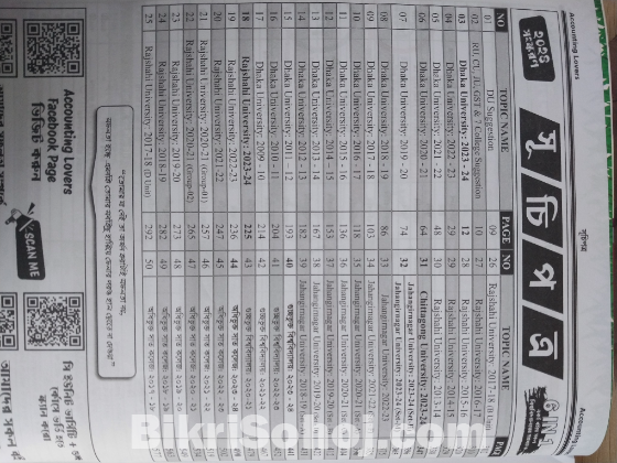 Accounting lovers 2024-2025 Question bank.